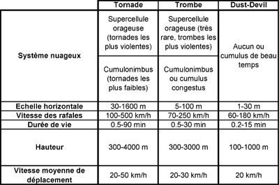 Figure-3-petite