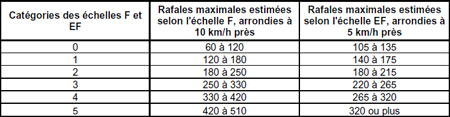 Figure-5-petite