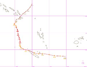 trajectoire_ptt