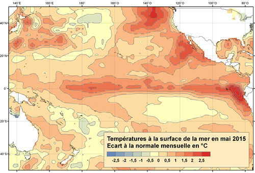 figure1