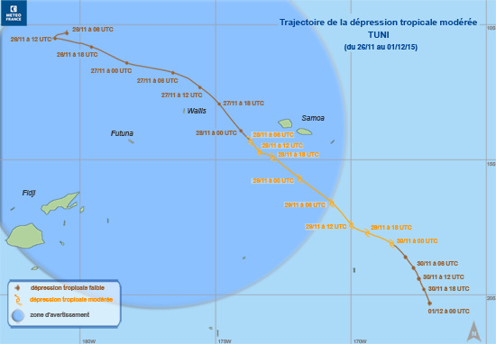 trajectoire TUNI S