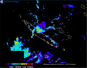 image-radar small