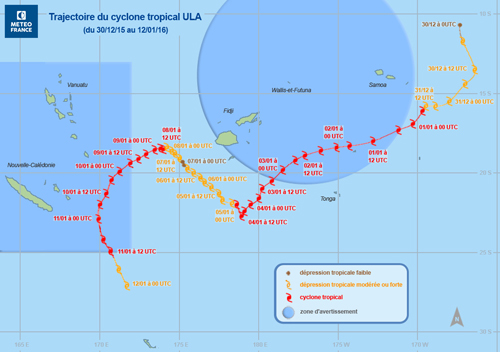 trajectoire ptt