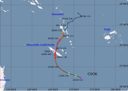 trajectoire ptt