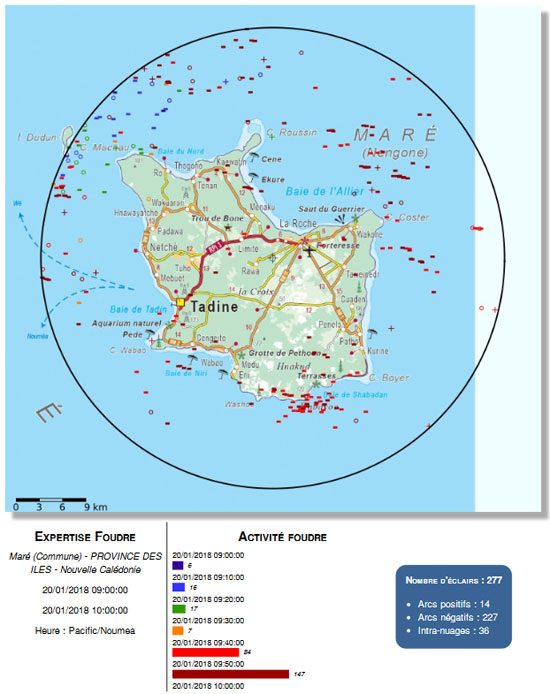 Impacts Maré 550