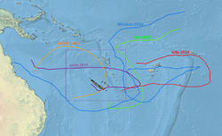 Trajectoires passes ptt