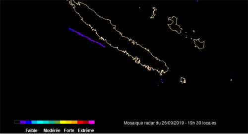 radar brouillage