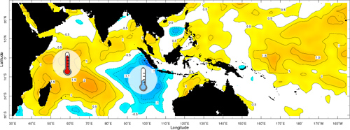 dipole ocean indien ptt