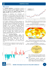 BCA temperature