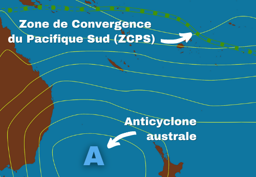 element conditions