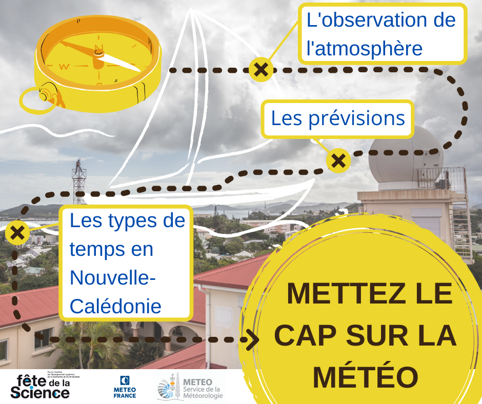 Cap sur la météo