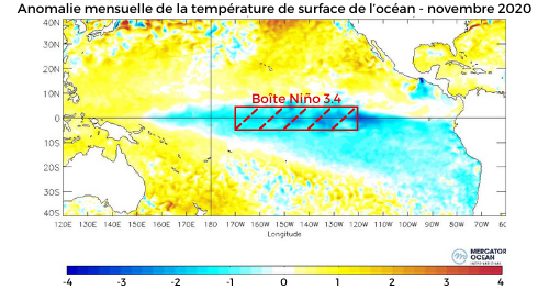 Boite Nino 3.4