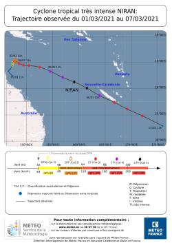 trajectoire NIRAN ptt