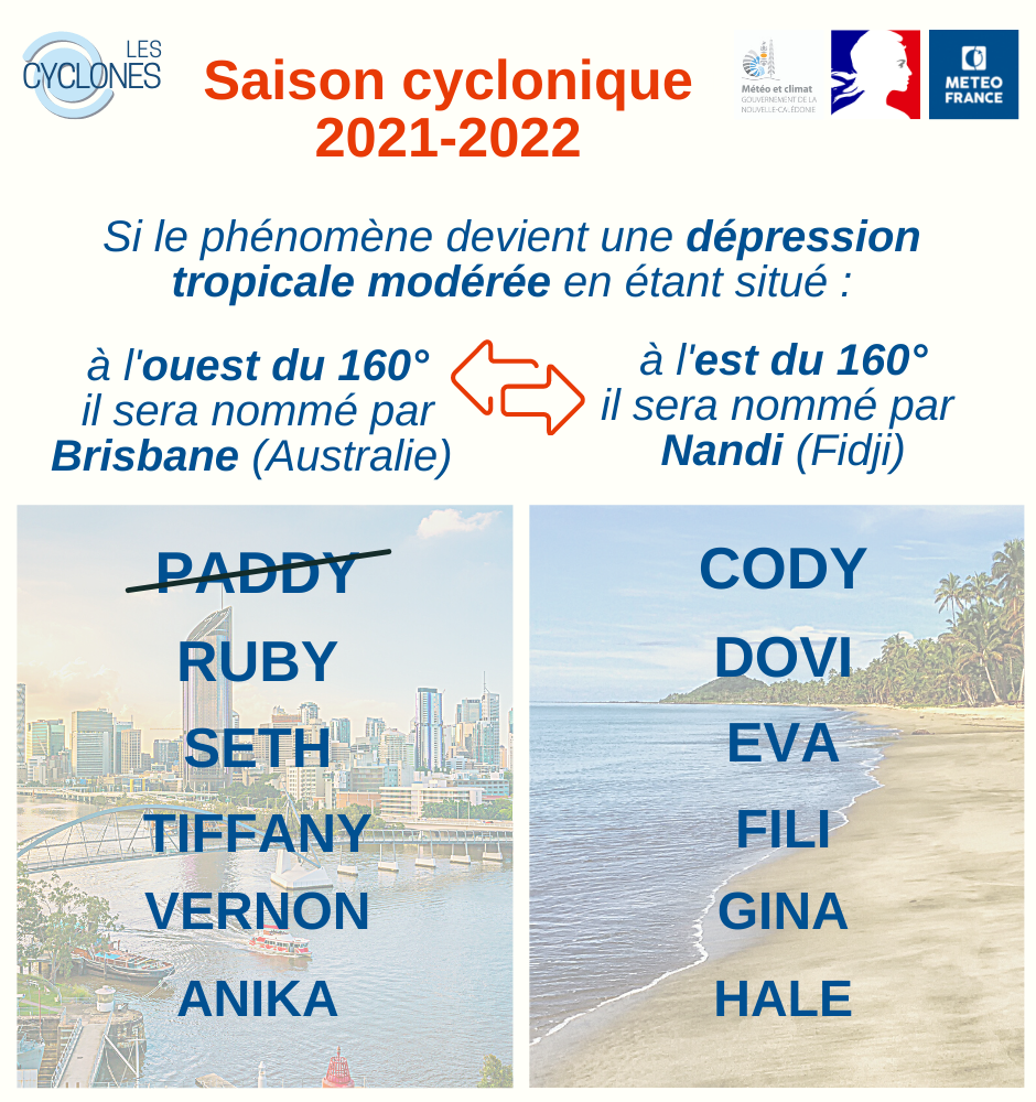 Saison cyclonique 2021 2022