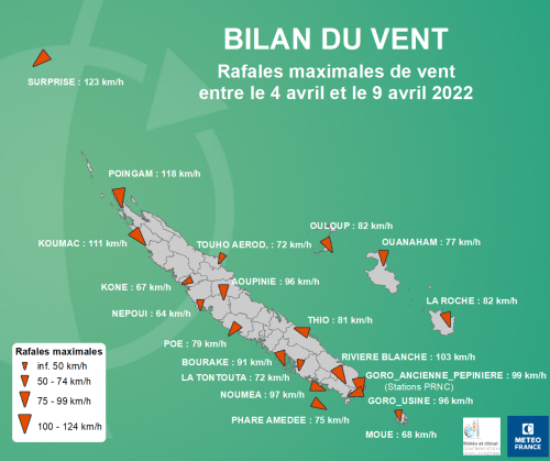 Rafales maximales mesurées entre le 4 et le 9 avril 2022.