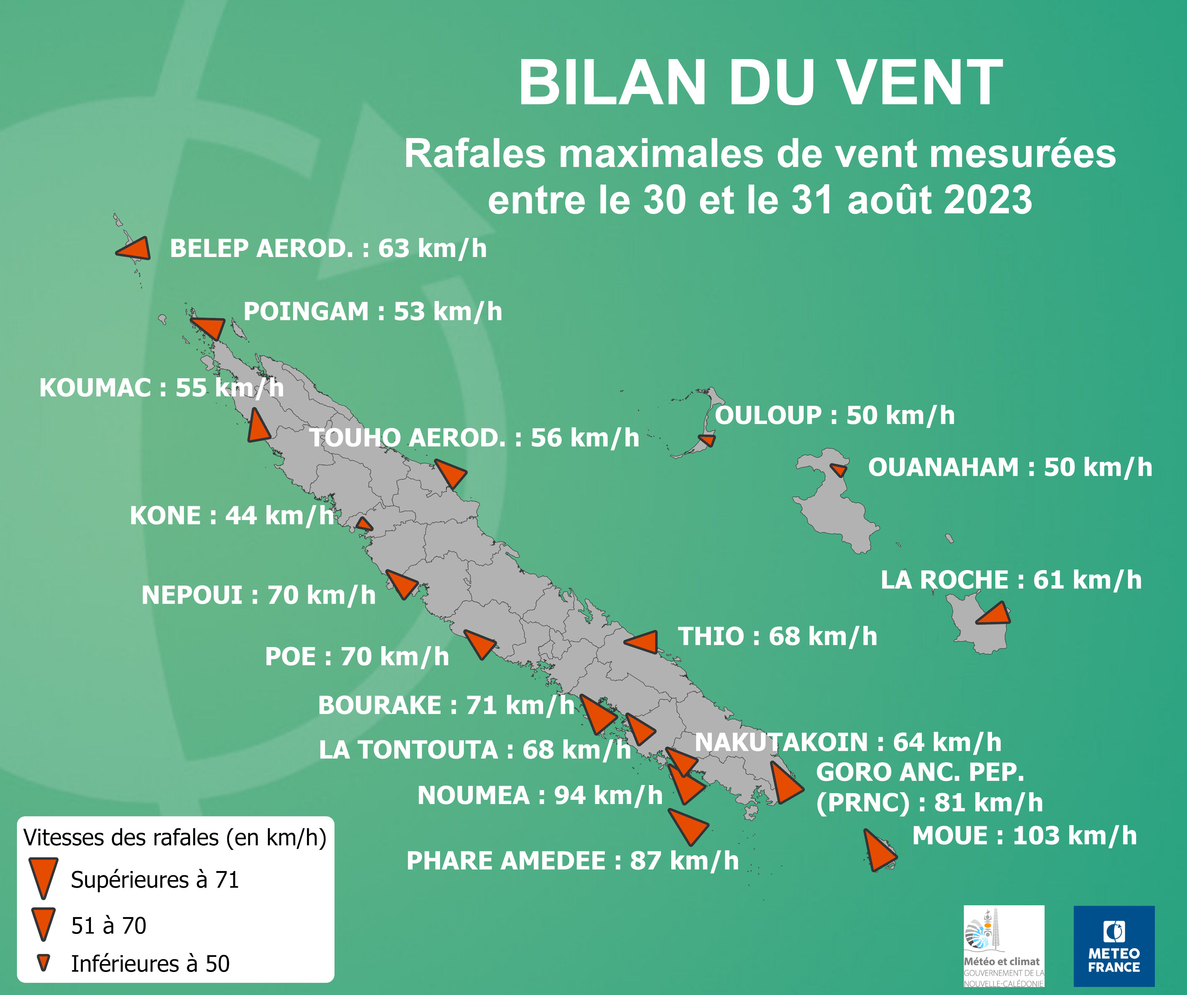 3 carte rafales