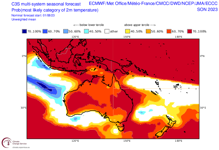 Anomalies de température prévues en Nouvelle-Calédonie entre septembre et novembre 2023, exprimés sous forme de probabilité de se situer sous le premier tercile (plages bleues) ou au-dessus du dernier tercile (plages rouge-orangées).