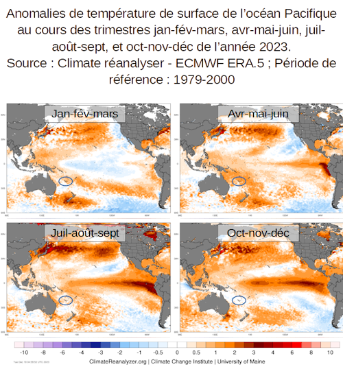 Anomalies de température de surface de l’océan Pacifique au cours des trimestres jan-fév-mars, avr-mai-juin, juil-août-sept, et oct-nov-déc de l’année 2023.