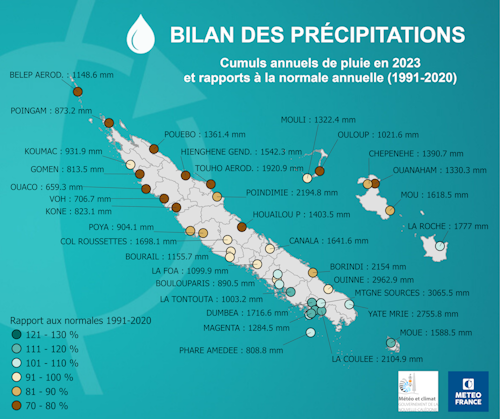 Cumuls annuels de précipitations (en mm) et rapports aux normales 1991-2020 des cumuls annuels de précipitations en 2023 (en %). 