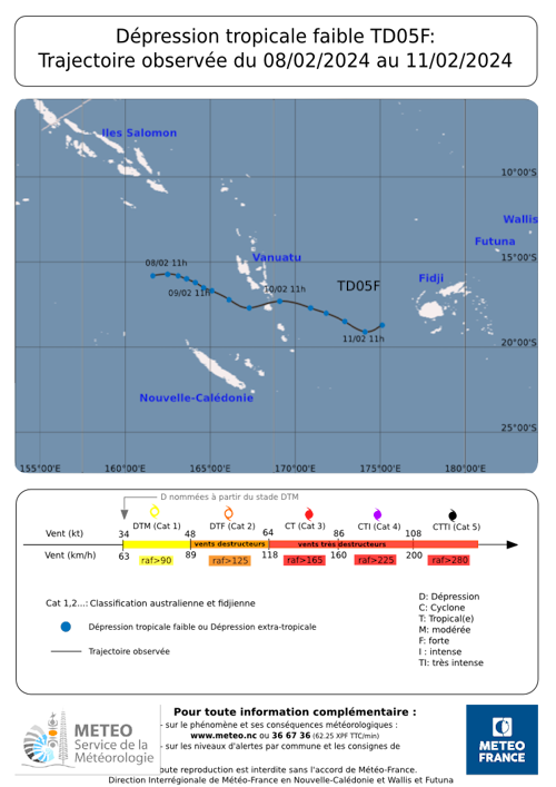 Carte de trajectoire de la dépression tropicale faible TD05f entre le 8 février 2024 à 05 h et le 11 février 2024 à 17 h.