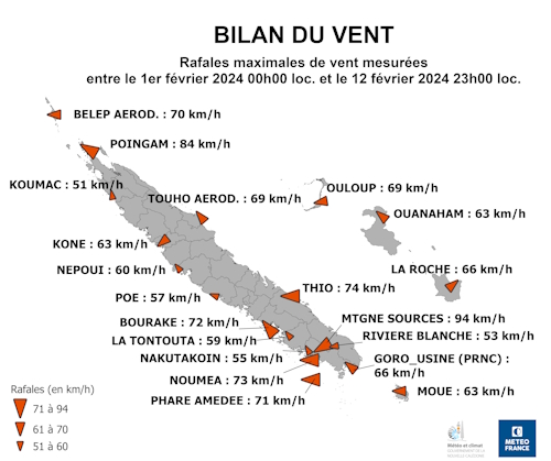 Rafales maximales mesurées entre le 01/02/2024 à 00h00 et le 12/01/2023 à 23h00 loc.