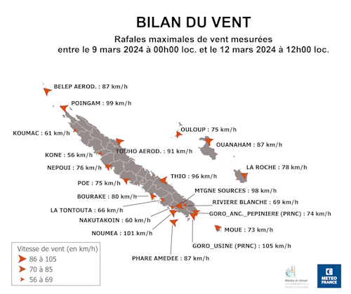 Rafales maximales mesurées entre le 09/03/2024 à 00h00 et le 12/03/2024 à 00h00 loc