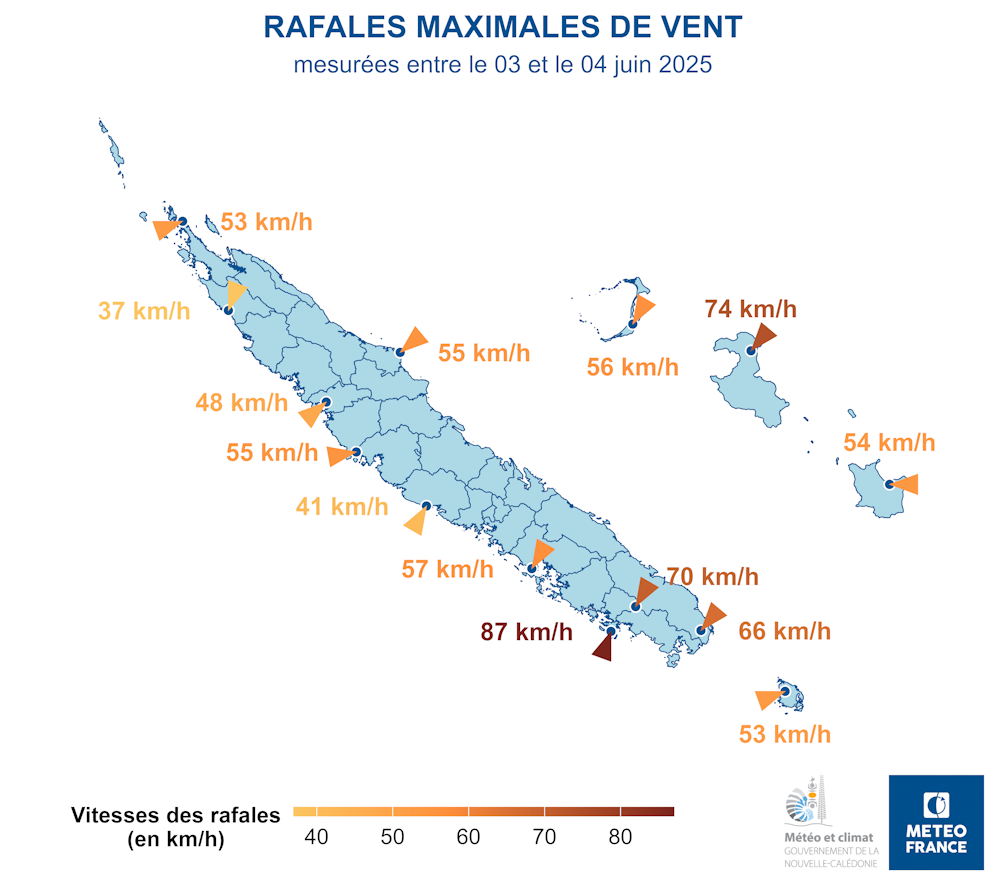 Rafales max
