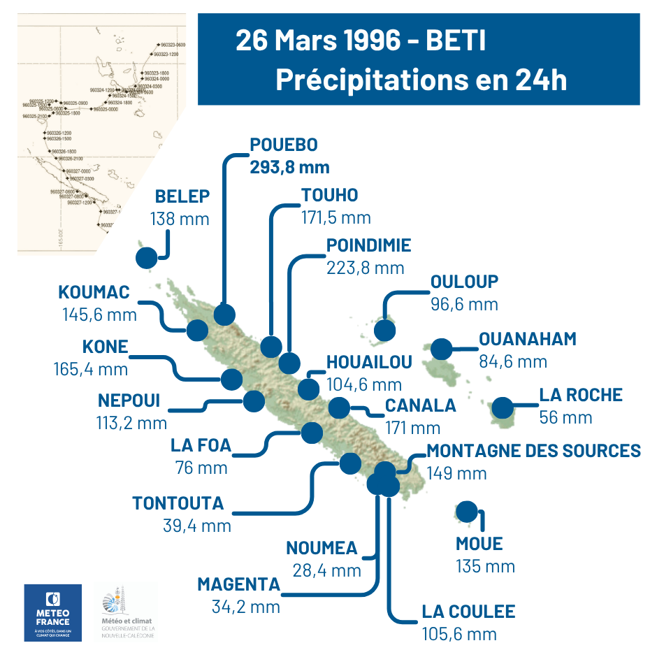 BETI - précipitations du 26mars