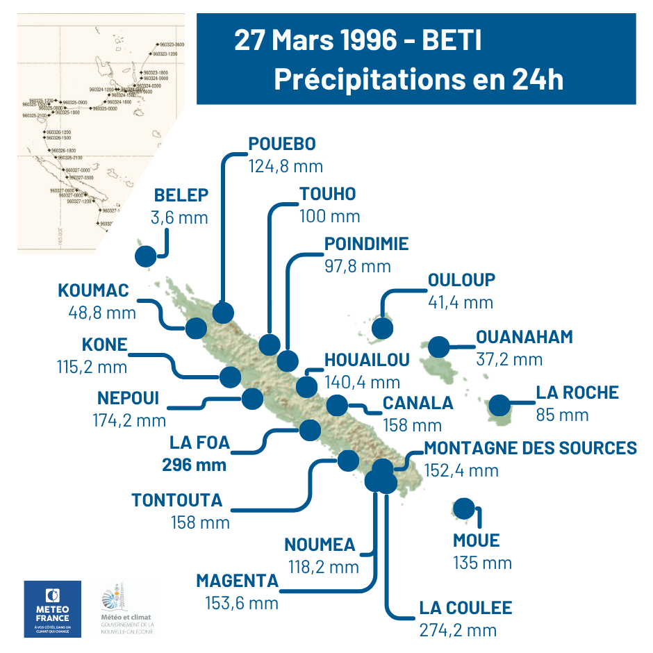 BETI - précipitations du 27mars