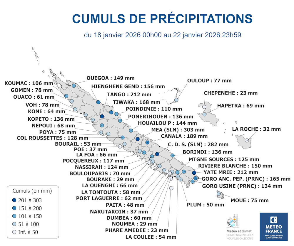Cumuls de précipitations du 18 janvier 2026 à 00h au 22 janvier 2026 à 23h59