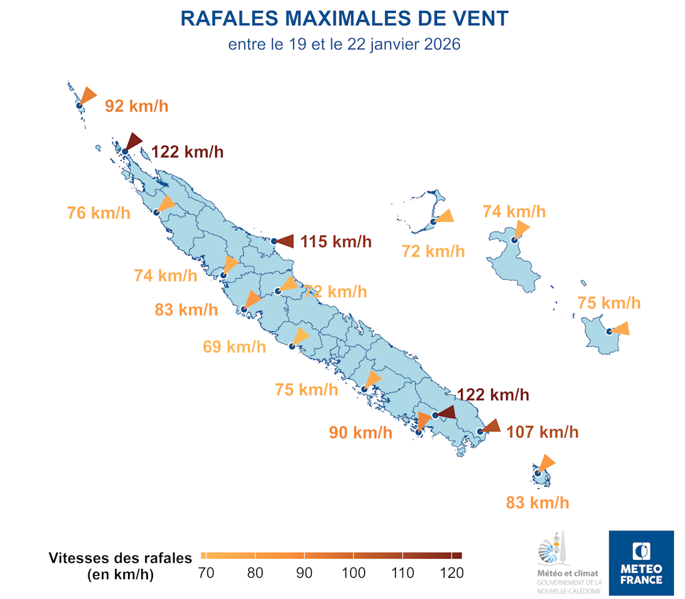 Rafales maximales de vent entre le 19 et le 22 janvier 2026