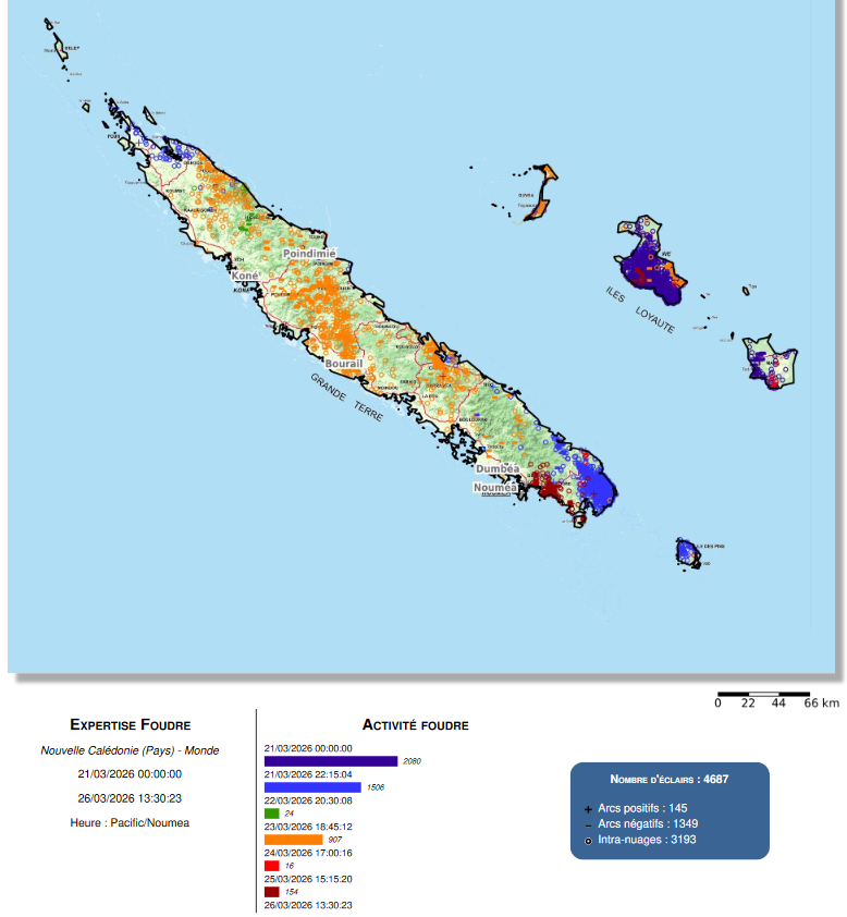 Activité orageuse entre le 21 et le 26 mars 2026