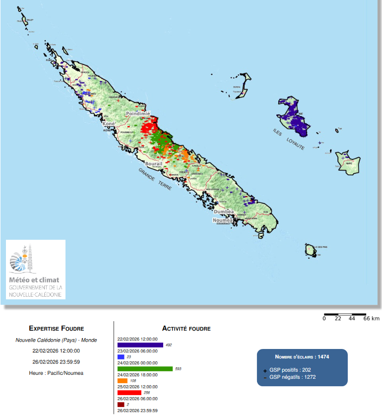 Activité foudre du 22/02/26 à 12h00 au 26/02/26 à 23h59
