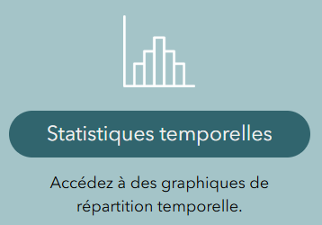 4 stat temporelles