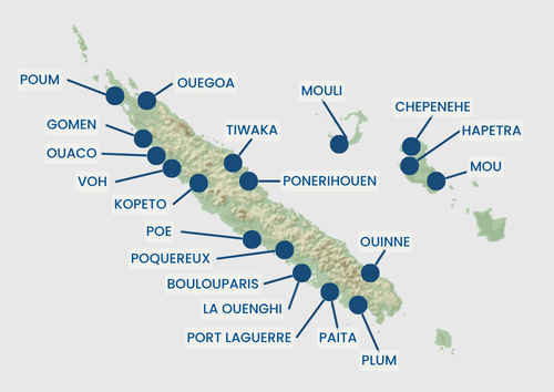Automatisation reseau