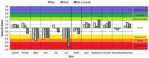 figure10 ptt
