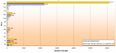 figure15 ptt