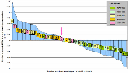 figure20 ptt