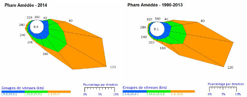 figure23 ptt