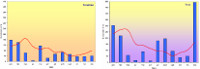 figure6 ptt
