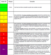 conseils---index web small