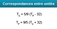 param T celsius fahrenheit