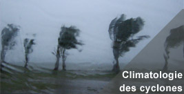 clim cyclones