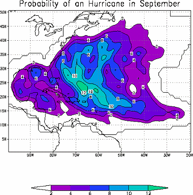 Quelle est la probabilité d’avoir un ouragan ?