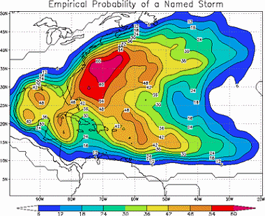 Quelle est la probabilité pour que je rencontre un jour une tempête tropicale ou un ouragan ?