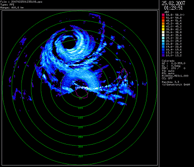 gamede radar